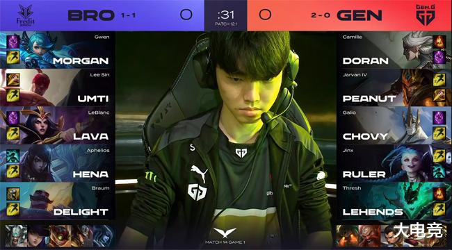 关键词总结 关键词总结